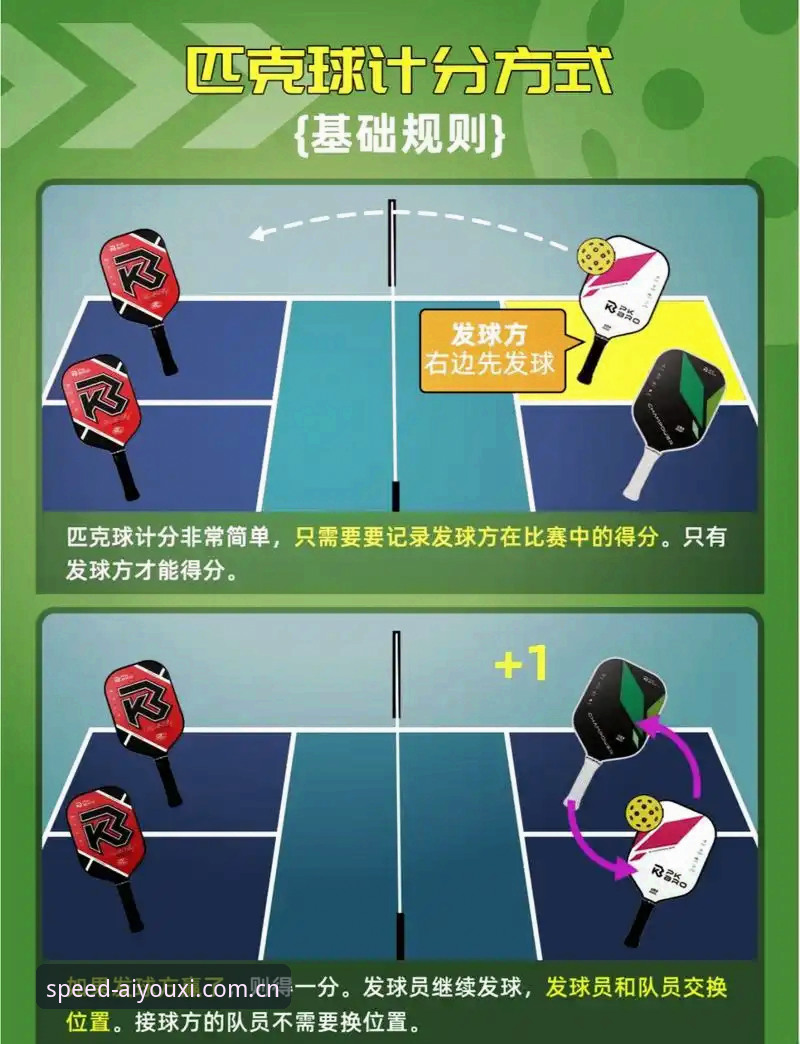 爱游戏体育中国使用技巧：官网版 vs 苹果版，哪个更适合你的观赛节奏？