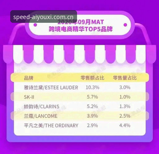 爱游戏体育中国对比 爱游戏体育中国到底值不值得对比?数据告诉你答案,别再被坑了