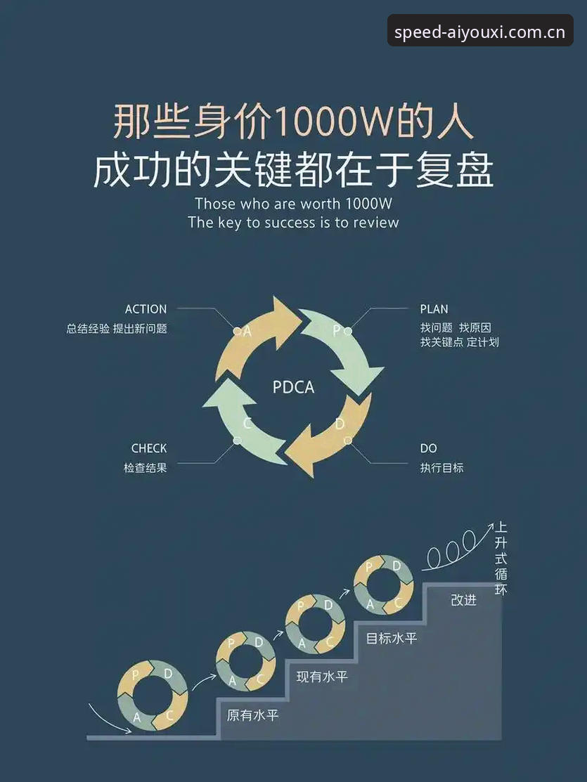 爱体育2BD7下载iOS版 爱体育2BD7下载iOS版全面评测:一次关于体验流畅度的认真复盘